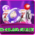 head to head stats VIP Edition v1.5.4