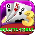 roulette table Plus Pro v3.5.7